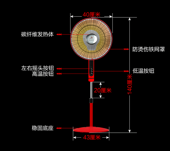 小太阳取暖器结构（小太阳取暖器各部位名称）