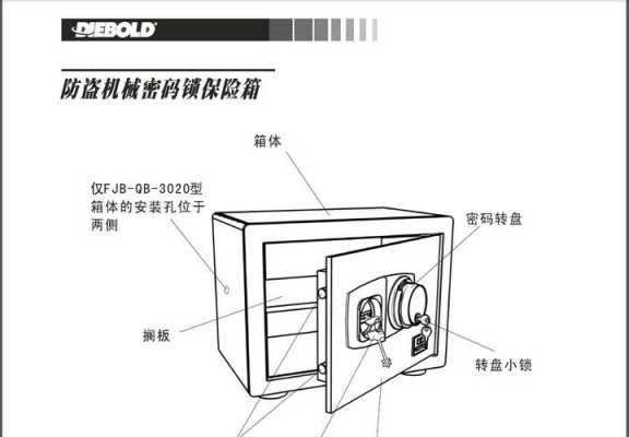 保险柜原理及结构图（保险柜的原理与构造）