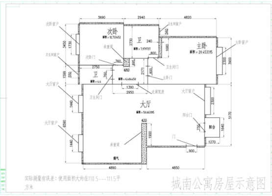 房体结构图（房结构是什么）