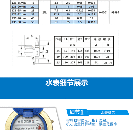 立式水表结构图（立式水表安装图集）