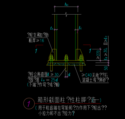 钢结构厂房角柱（钢结构的柱脚）