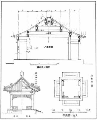 古代建筑的主要结构（古代建筑的基本构件）