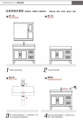 卫生间柜子结构（卫生间柜子内部结构图）