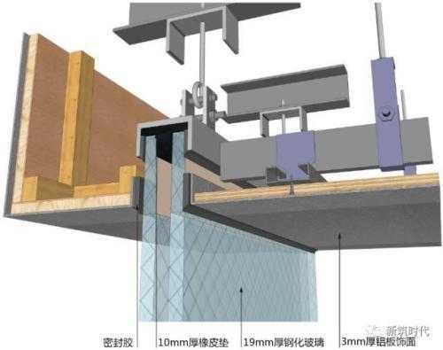 钢架结构怎么安装窗帘（钢结构怎么安装窗户）