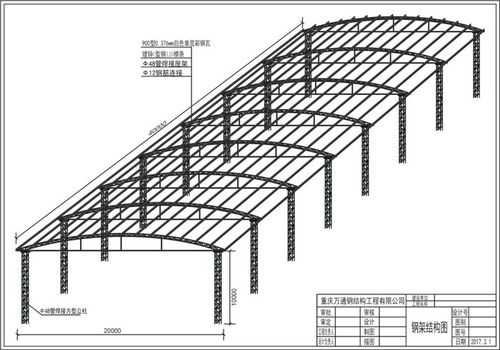 钢构棚结构名称（钢构棚的制作方法）
