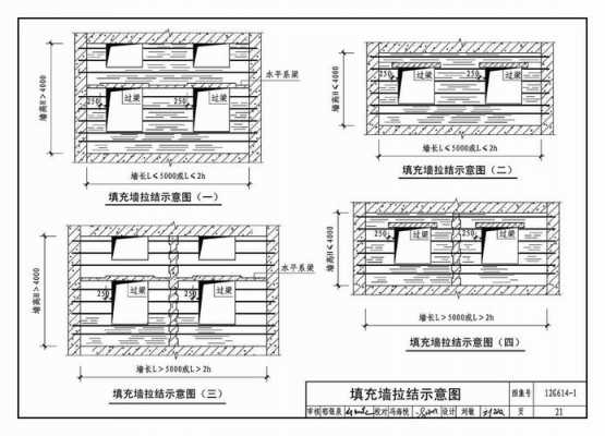 二次结构的图集（二次结构图集12g614电子版）