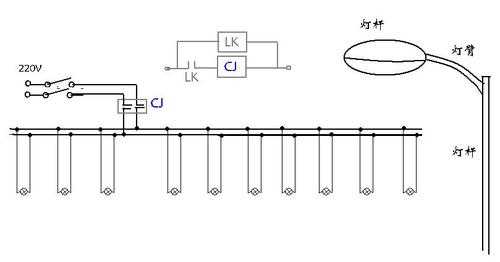 灯架结构图（灯架线路图）