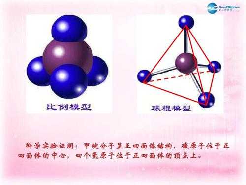 什么是结构相关（十个结构要素之间的相关性）