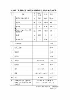 钢结构项目名称（钢结构的项目）