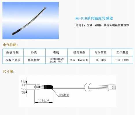 感温探头结构（感温探头种类）