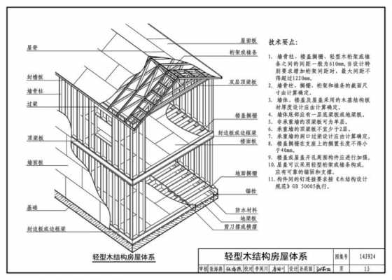 14j924木结构建筑（木结构图集14j924）