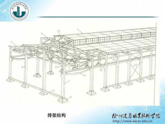 钢架结构作用（钢架结构作用方式）