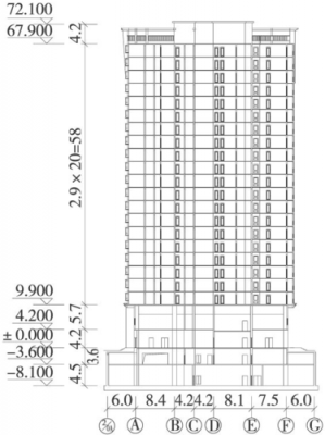 楼层结构转换（高层楼结构转换层在多少层）