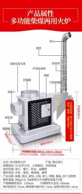 烧煤灶结构图（烧煤炉子安装图）