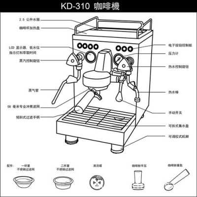 半自动咖啡机结构（半自动咖啡机结构名称）