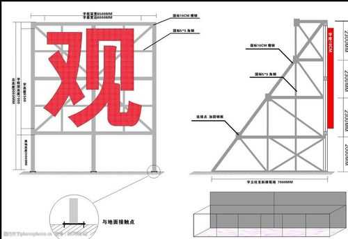 楼顶发光字结构图（楼顶发光字结构图片大全）