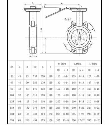 碟阀阀体结构尺寸（碟阀阀体结构尺寸图）