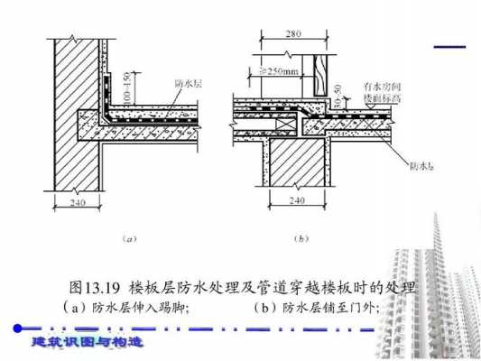 结构楼板有无防水（结构楼板有无防水层）