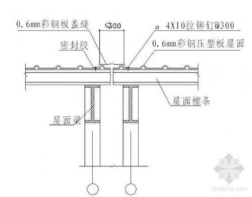 钢结构伸缩问题（钢结构厂房伸缩缝）