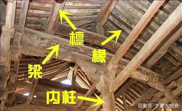 建筑梁柱结构类型（建筑梁柱结构类型有哪些）