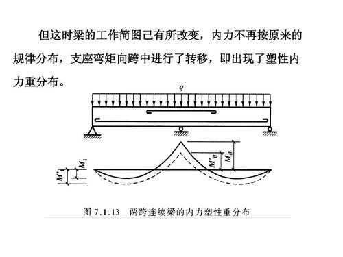 对于多跨连续结构（对于多跨连续梁,按塑性理论计算时）