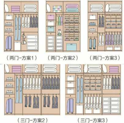 衣柜都有哪些结构组成（衣柜所有的结构名称图解）