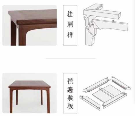 拼装家具结构（家具拼接结构）