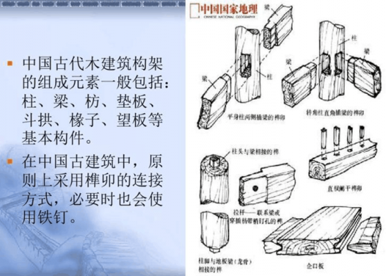 古代结构名称（古代结构体系）