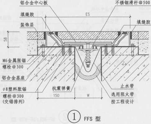 结构防震缝（防震缝设置依据）