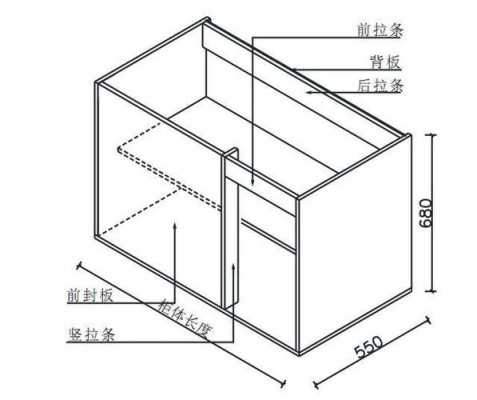 橱柜结构与受力点（橱柜结构与受力点的区别）