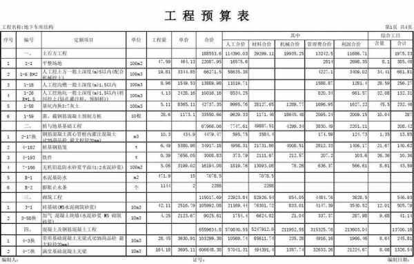 砖混结构预算顺序（砖混结构预算清单报价表）