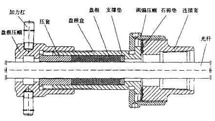 盘根盒结构图（盘根安装图）