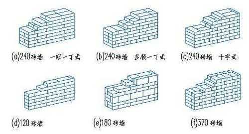 框架结构的内墙（框架结构的内墙12墙安全吗）