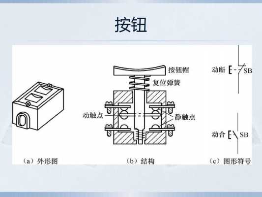 控制按钮的结构（控制按钮的结构和工作原理）