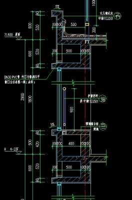 飘窗是什么结构（飘窗结构是怎么做出来的）