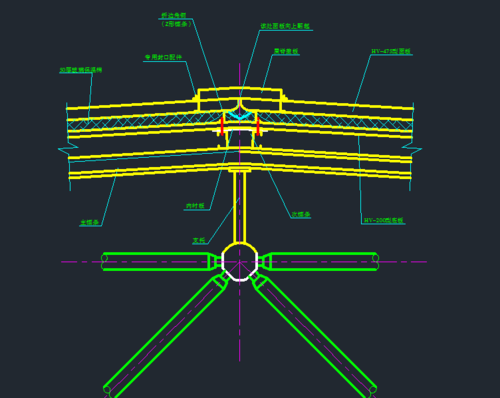 钢结构屋架节点详解（钢屋架节点图）