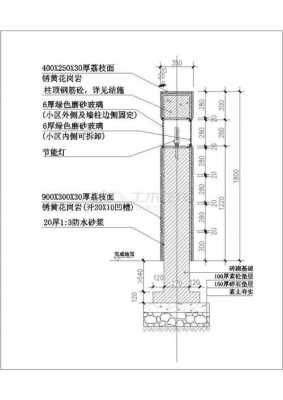 围墙结构大样图集（围墙构成）