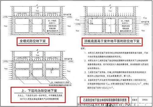 人防结构防水规范要求（人防结构防水规范要求有哪些）