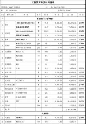 钢结构材料人工配比（钢结构材料费人工费比例）