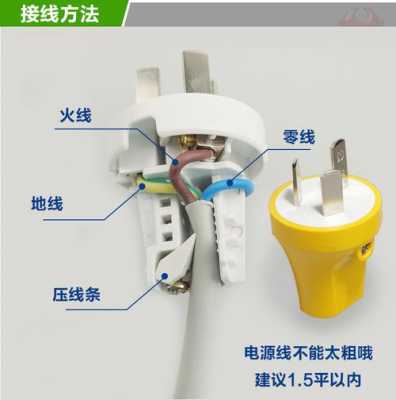 公牛三脚插头内部结构（公牛三角插头怎么接线）