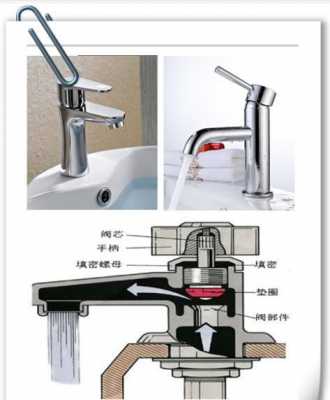 普通水龙头结构（普通水龙头结构图解）