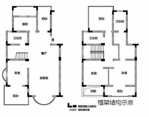 物业承重结构图（物业有没有承重墙图纸）