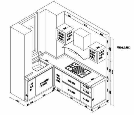 欧派厨柜结构（欧派厨柜结构图）