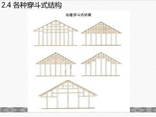 穿斗结构特点（穿斗式结构多用于什么建筑）