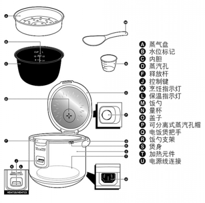 电饭煲按压结构图（电饭煲按压结构图片大全）