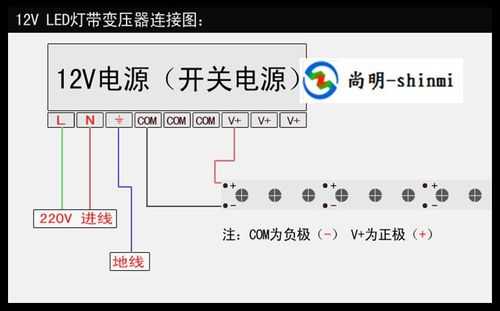 led开关电源结构图（led专用开关电源怎么接）