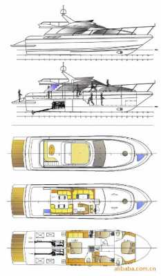 游艇结构（游艇结构设计图）