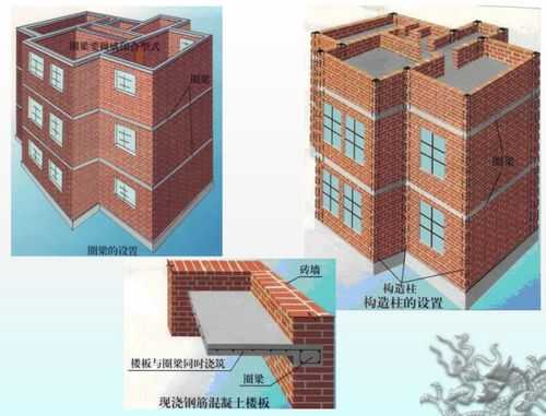 砌体结构跟砖混结构区别（砌体结构和砖混结构区别）