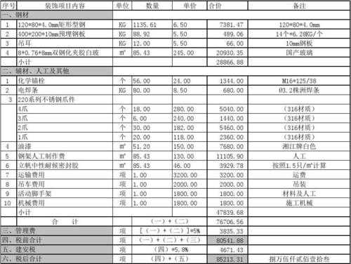 玻璃钢结构（玻璃钢结构剖面模数计算表格）