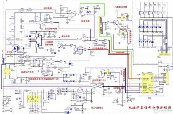 商用电磁炉结构图（商用电磁炉电路图）